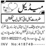Management Jobs At Private Hospital In Peshawar