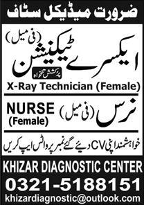 Medical Latest Jobs At Khizar Diagnostic Center In Rawalpindi