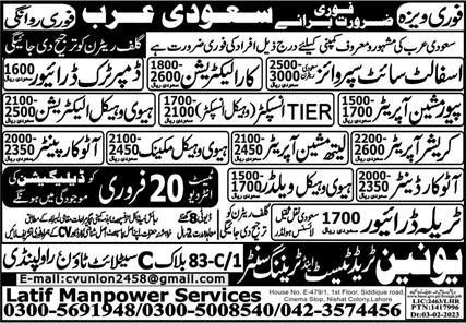 Overseas Jobs At Union Trade Test and Training Center 