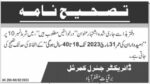Govt Management Jobs At Electricity Department Muzaffarabad