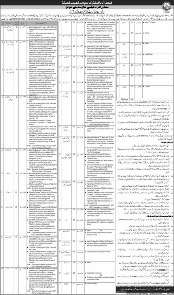 Govt Jobs At Faisalabad Electric Supply Company Limited