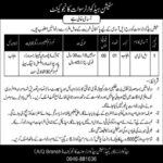 Govt Jobs At Pak Army Station Headquarters In Swat KPK