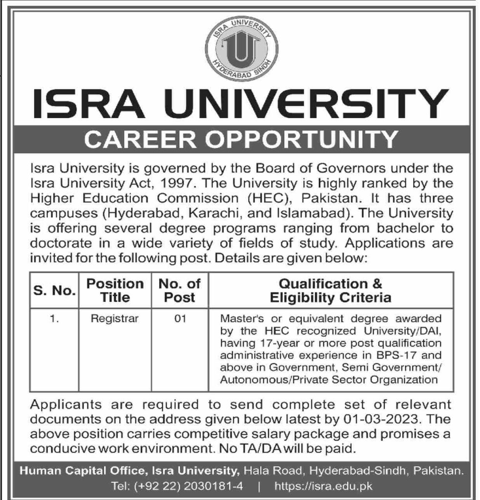 Govt Management Jobs At ISRA University In Hyderabad Sindh