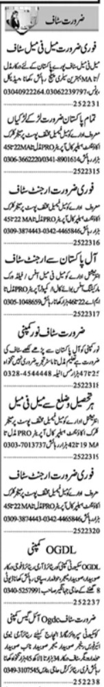Management Staff Jobs At Private Company In Multan Punjab