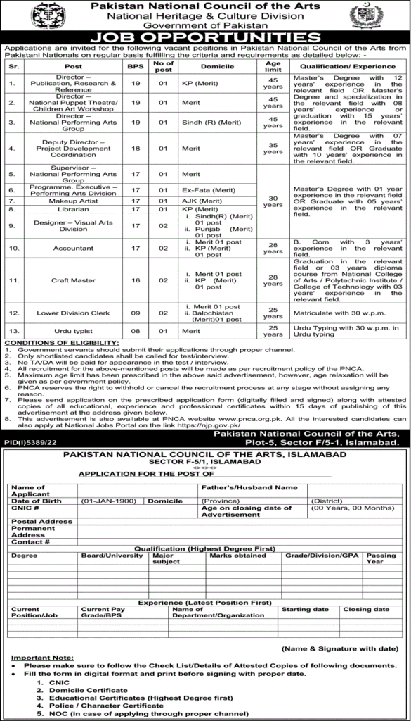 Federal Govt Jobs At Pakistan National Council of the Arts