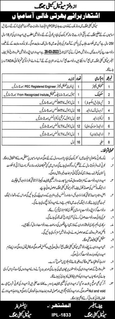 Govt Management Jobs At Municipal Committee In Jhang