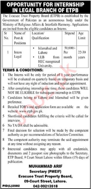 Punjab Govt Jobs At Evacuee Trust Property Board In Lahore