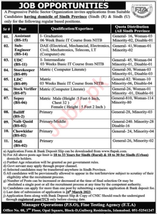 Public Sector Organization Federal Govt Jobs In Islamabad