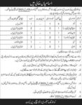 Govt Jobs At Combined Military Hospital CMH In Badin Sindh