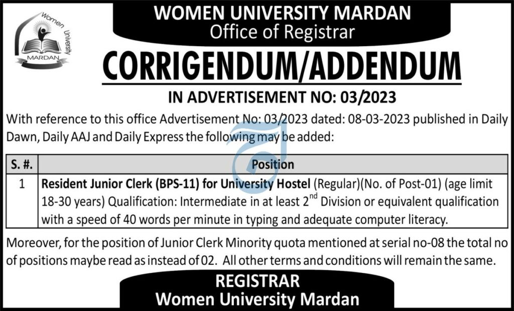 Govt Clerk Jobs At Women University In Mardan Pakistan