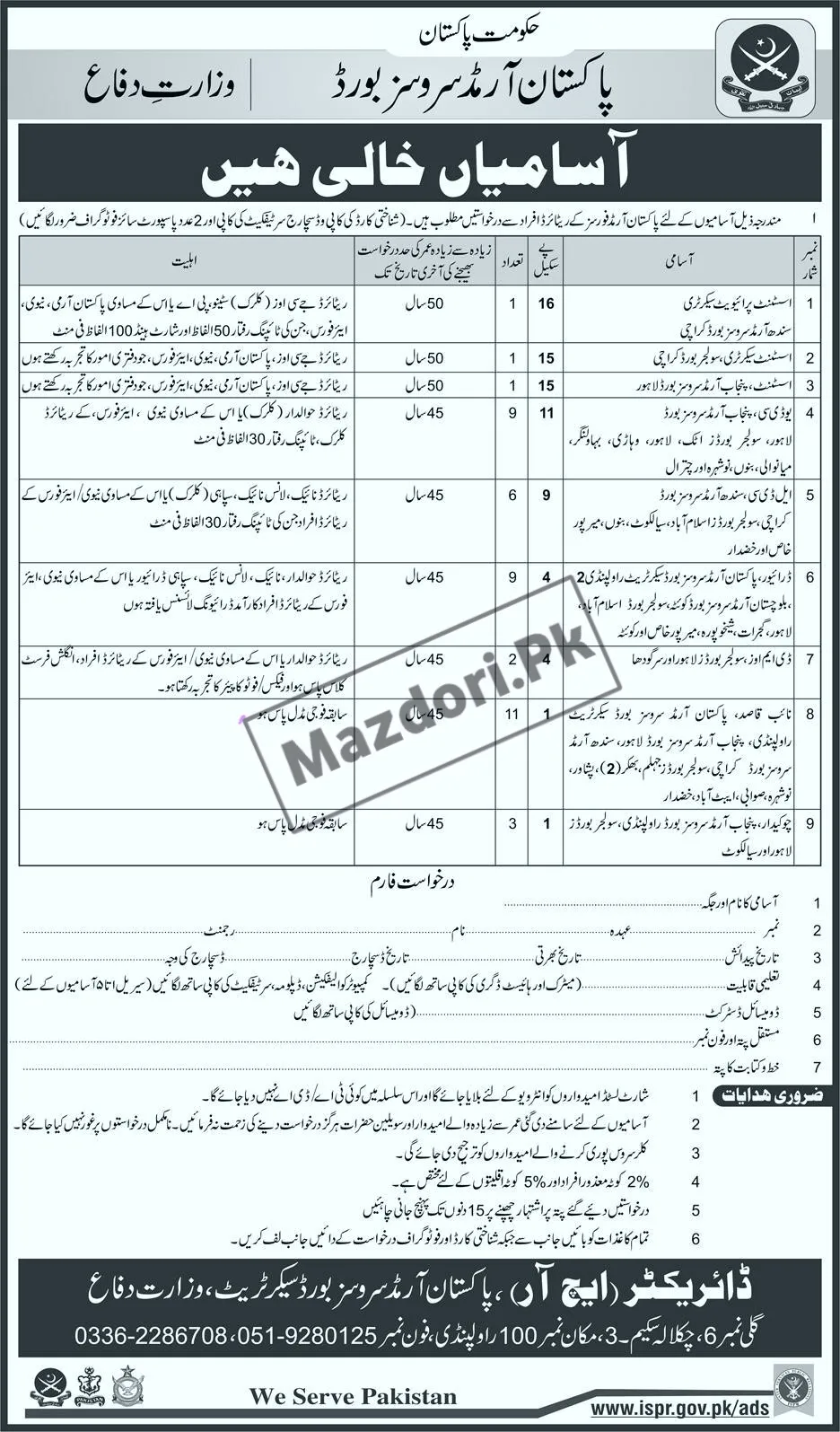Pakistan Armed Services Board Ministry of Defence Jobs 2023